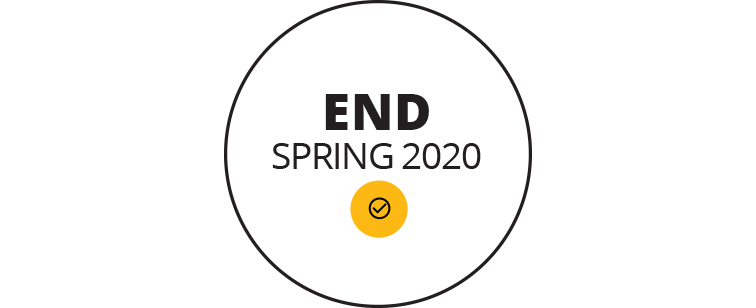 End Spring 2020